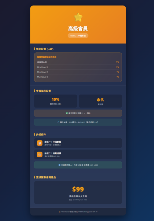 HRT 高級會員永久會籍 | 高級會員 | 10%折扣 | 永久有效