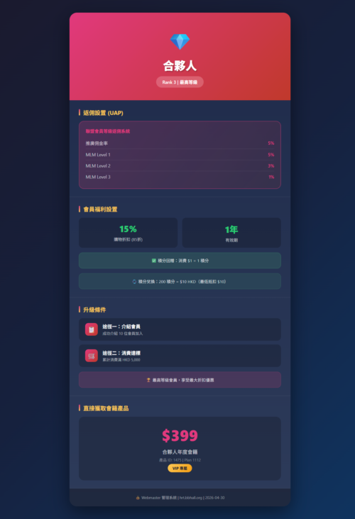 HRT 合夥人年度會籍 | 合夥人 | 15%折扣 | 1年有效